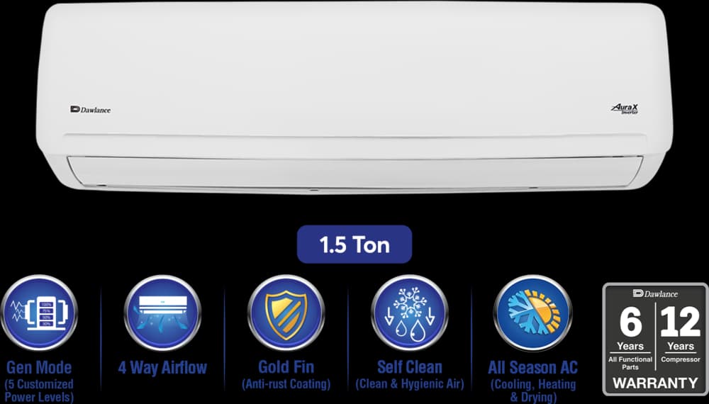 Dawlance Aura X 1.5 Ton Inverter Split AC