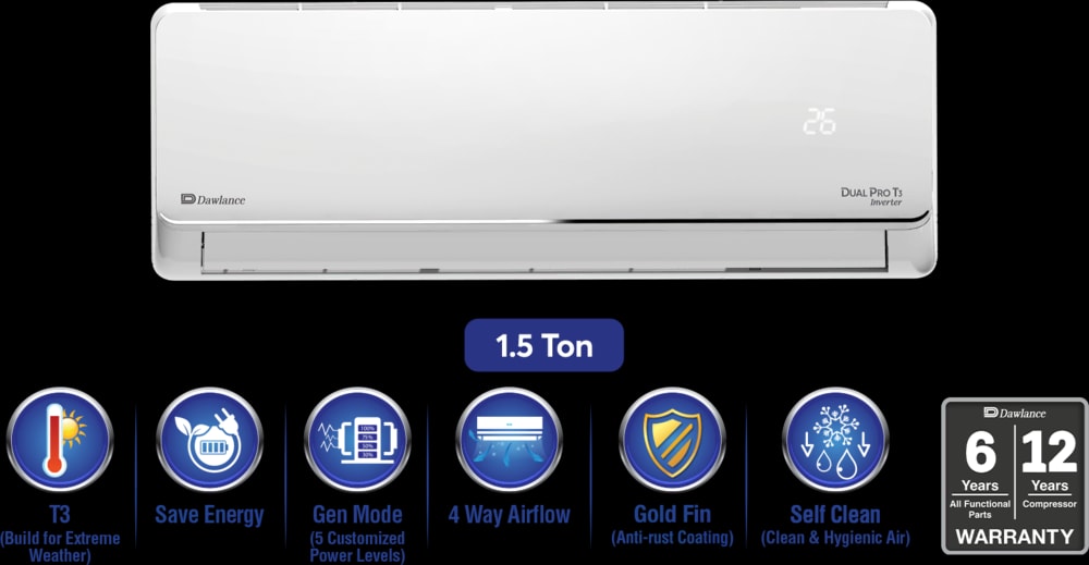 Dawlance Dual Pro T3 Inverter 1.5 Ton Inverter Split AC