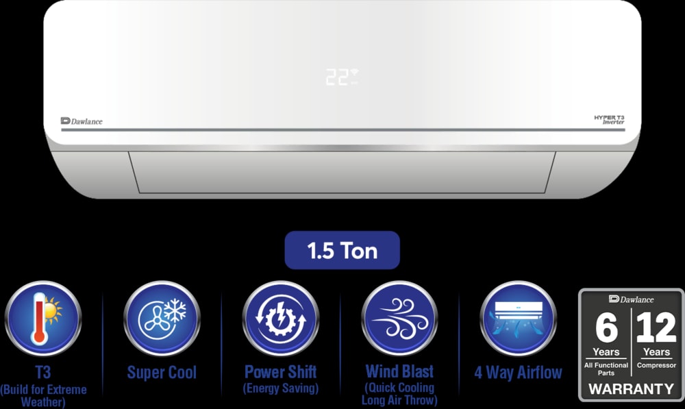 Dawlance Hyper T3 1.5 Ton White Inverter Split AC